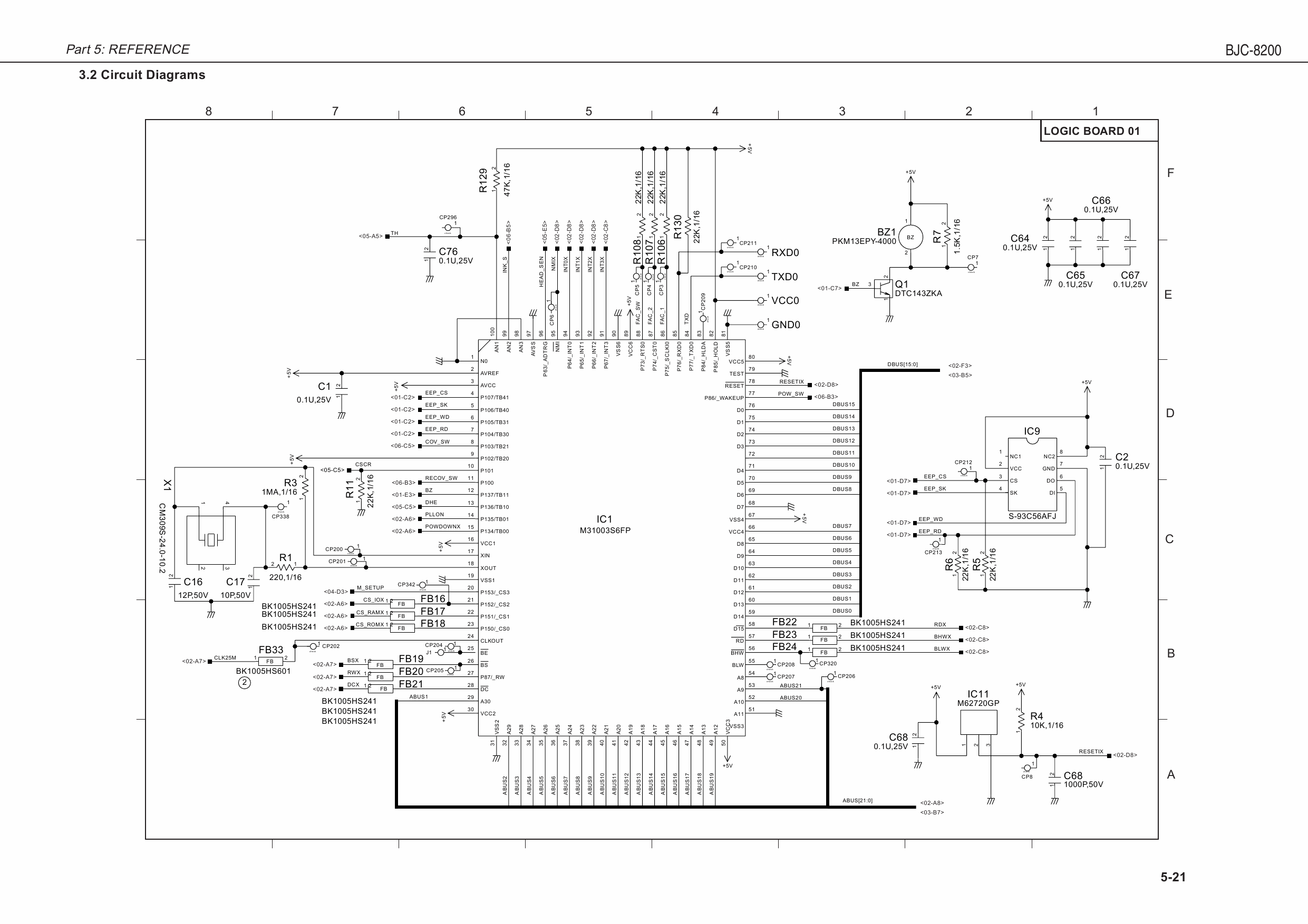 Canon BubbleJet BJC-8200 Service Manual-6